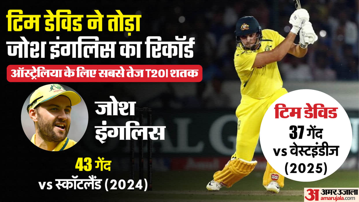 WI vs AUS 3rd T20 Highlights: Australia Beats West Indies, Tim David Fastest T20 Century Record