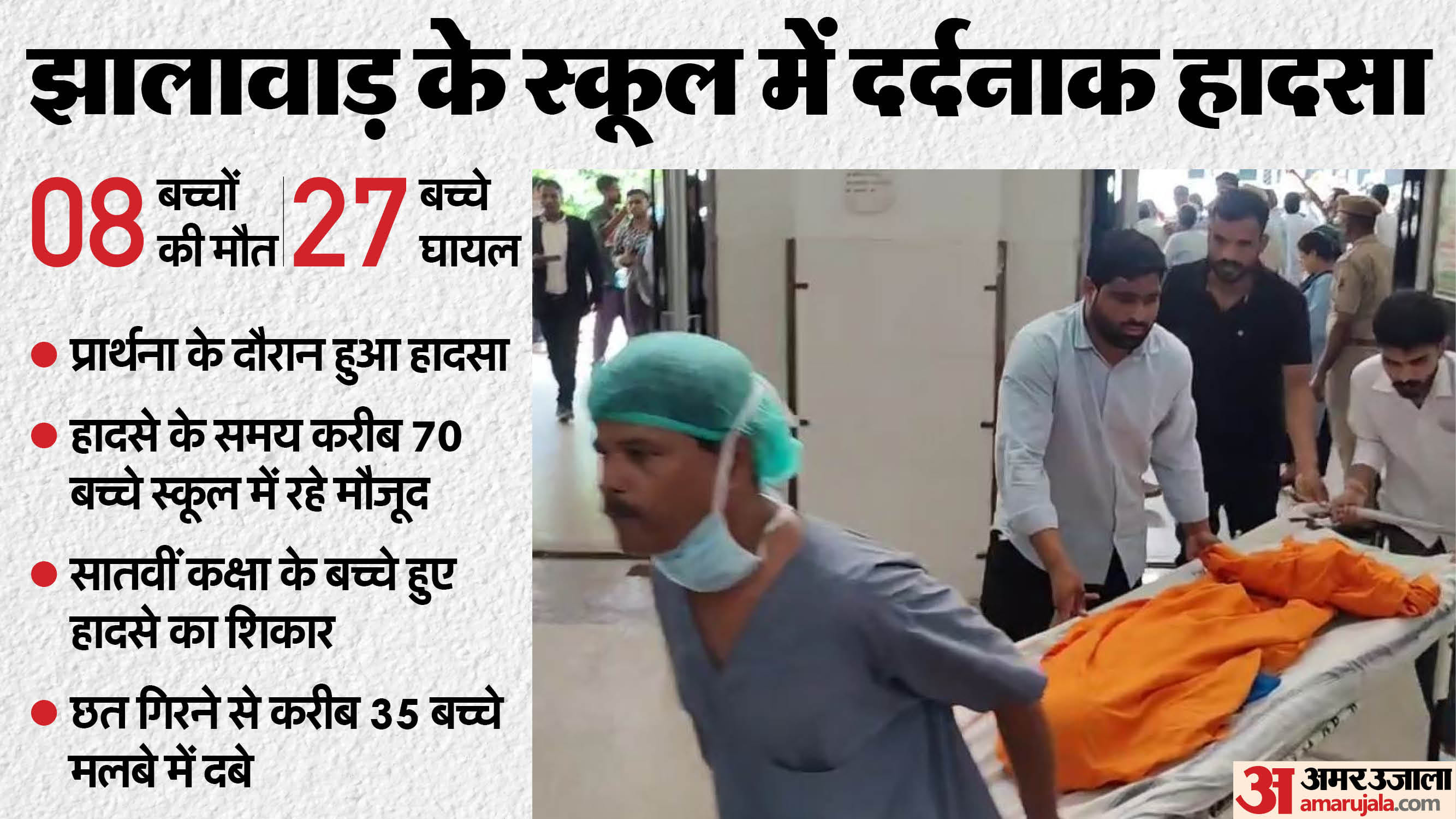 Rajasthan School Collapse: 7 Children Dead, Education Minister Faces Backlash Over Celebration Amid Tragedy