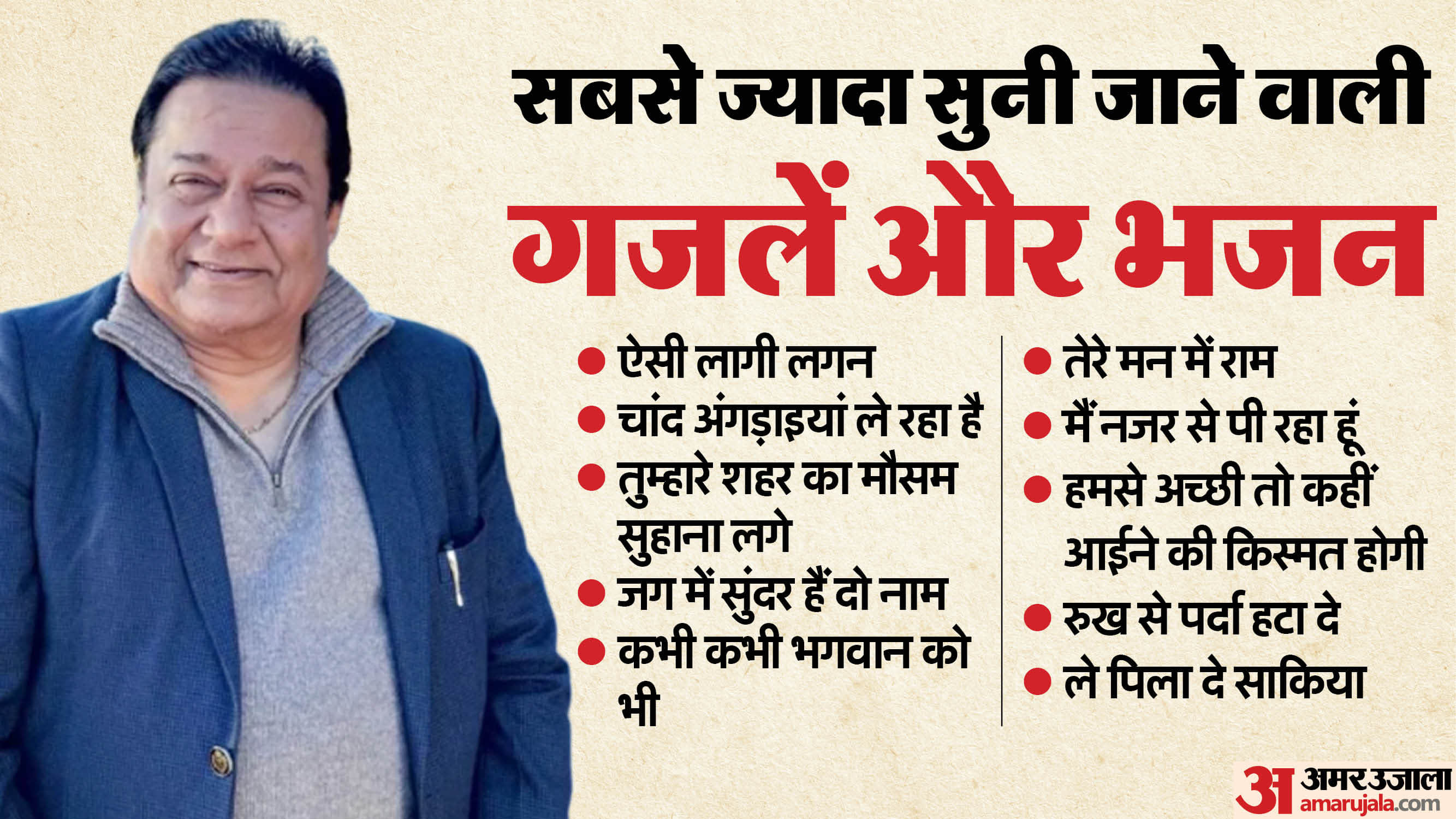 Anup Jalota Birthday Special he was in news because of his personal life linked with Jasleen Matharu