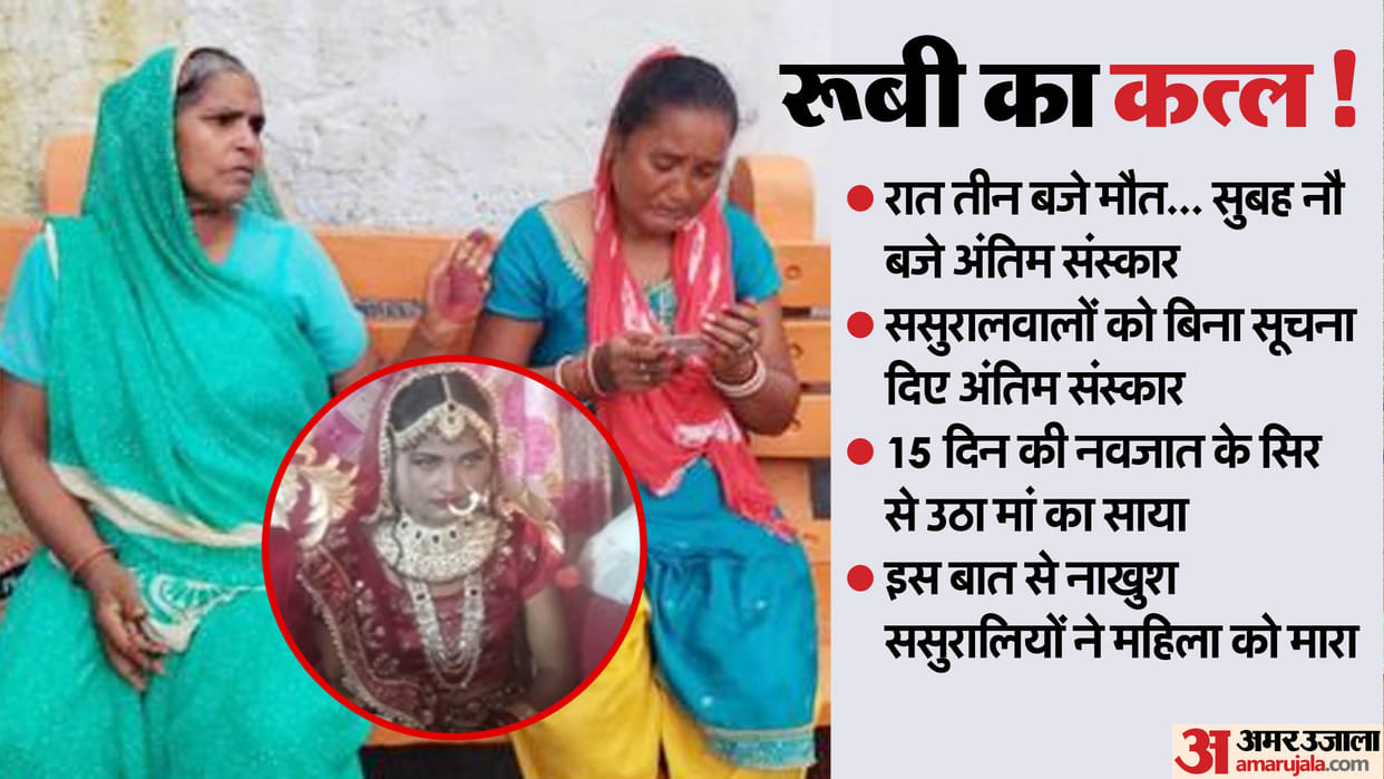 UP News Unhappy with birth of daughter killed woman by In-laws in Bijnor