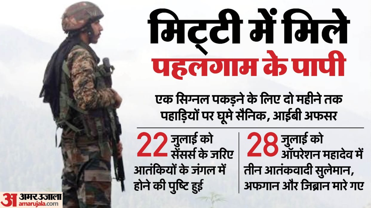Home Minister Amit Shah in Parliament Pahalgam Terror Attack Terrorists Operation Mahadev Op Sindoor conduct