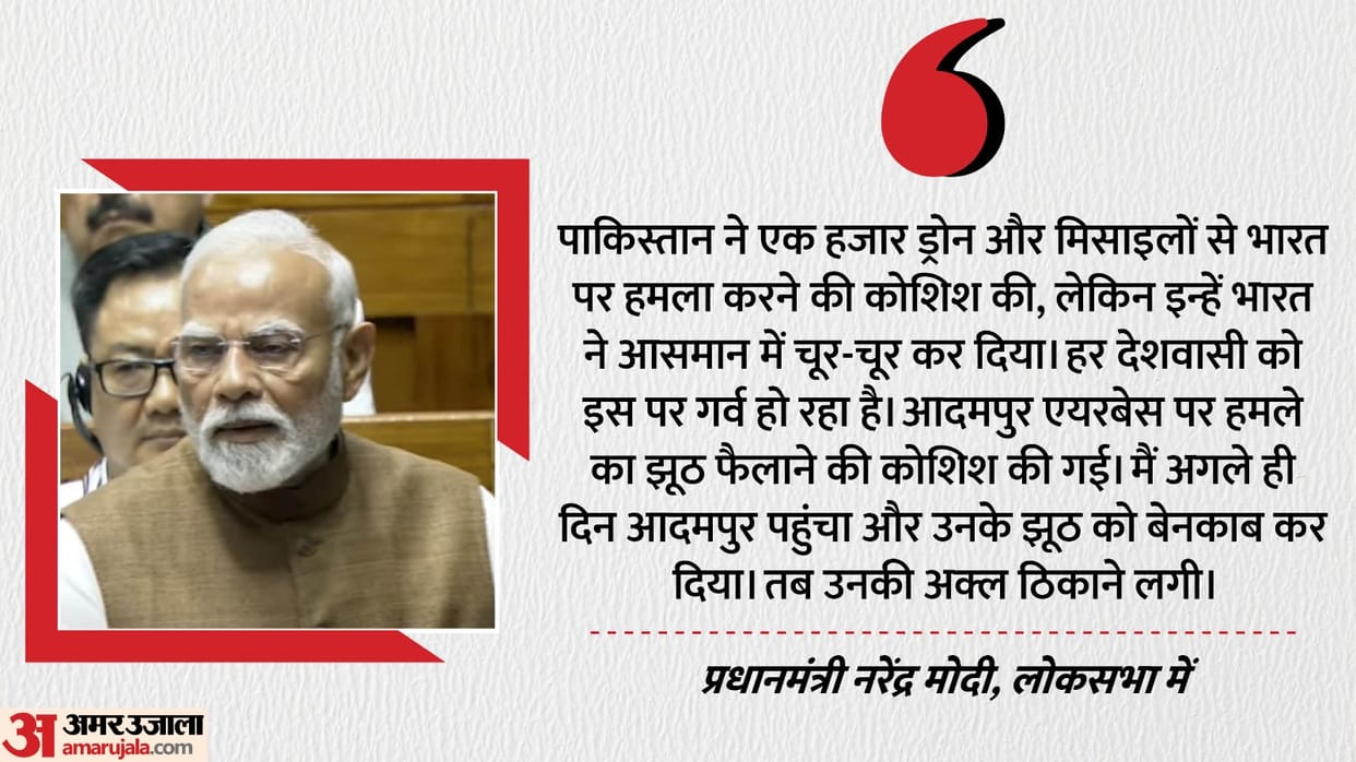 PM Modi Speech: From Donald Trump claims to Shashi Tharoor not speaking in Lok Sabha All answer in 10 graphics