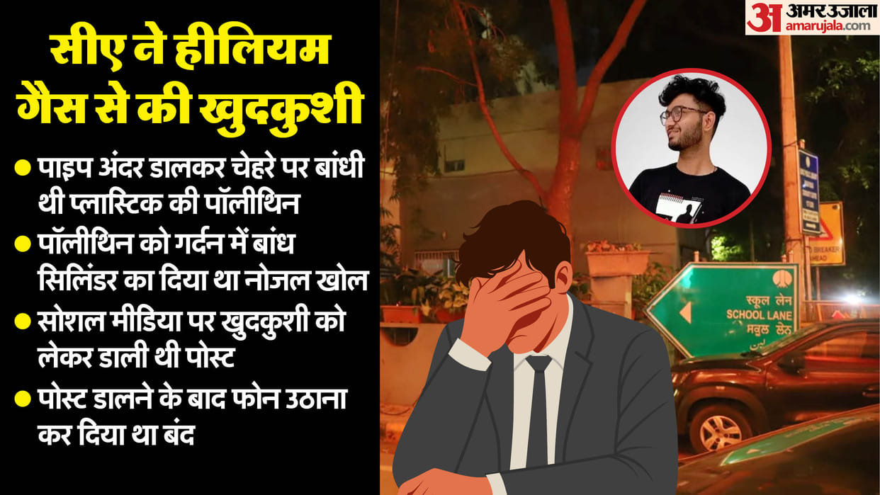 Delhi News CA Dies by Suicide Using Helium Gas Cylinder Note Found in Pocket News in Hindi