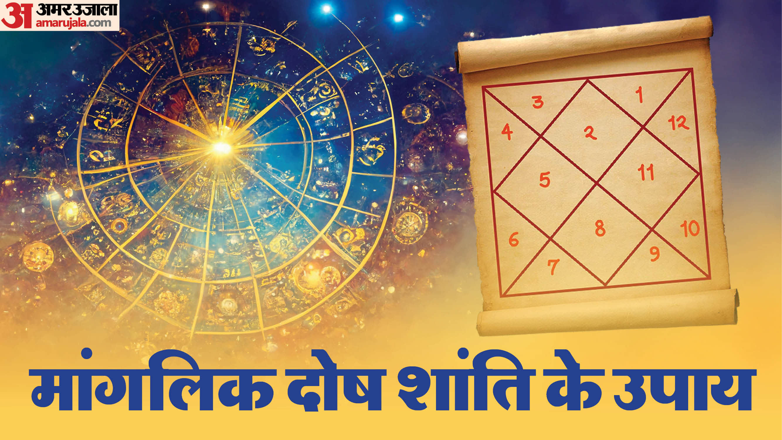 Manglik Dosh Ke Upay Astrological Remedies For Manglik Dosh in hindi