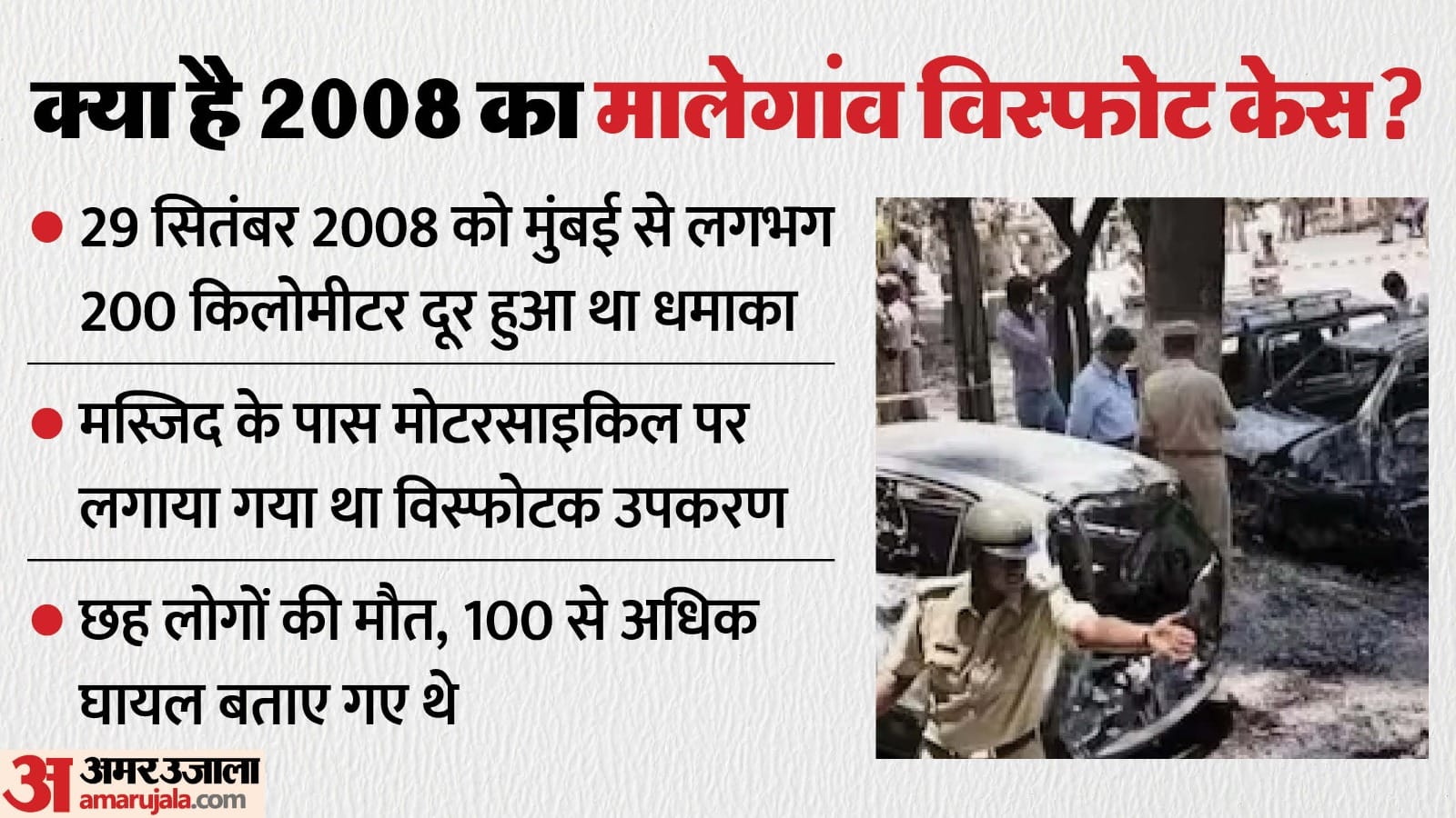 मालेगांव विस्फोट केस।