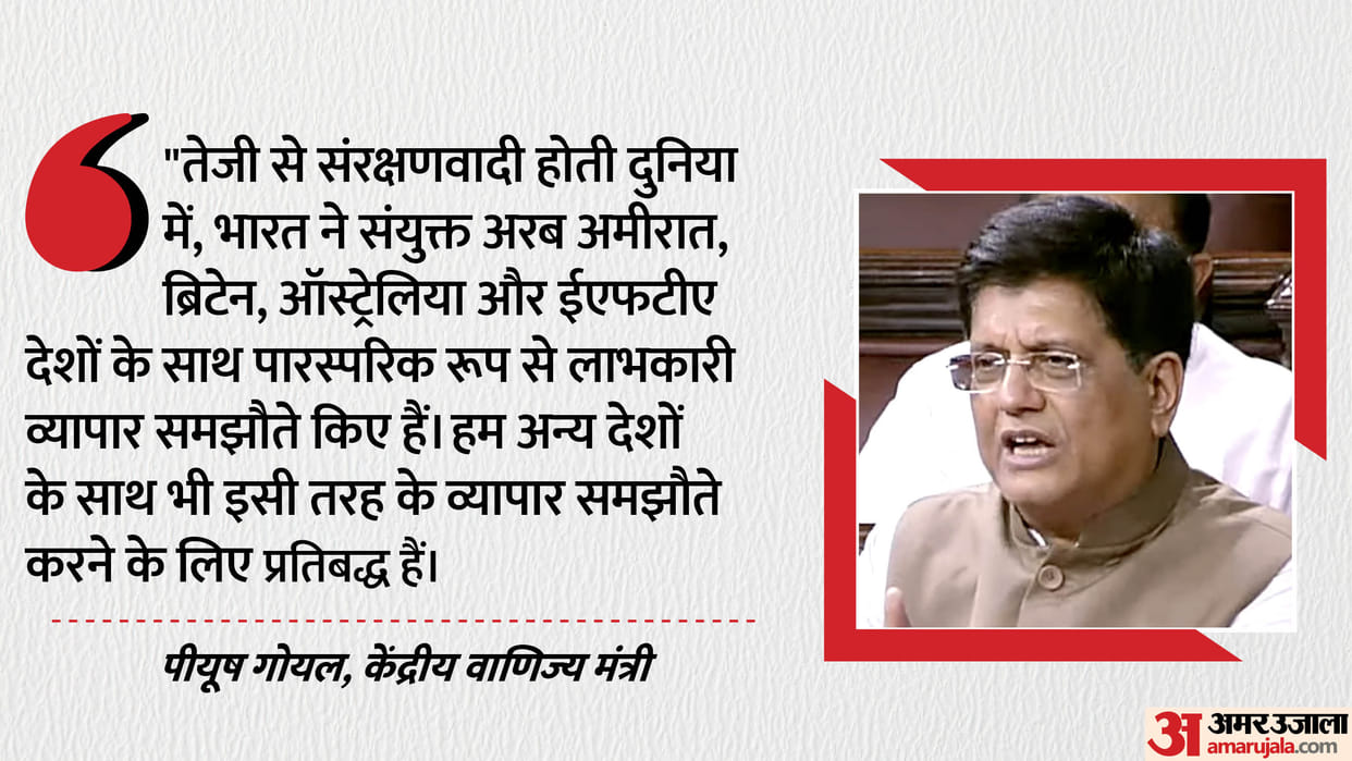 'Government is examining the impact of the recent events', says Piyush Goyal in US Tariffs