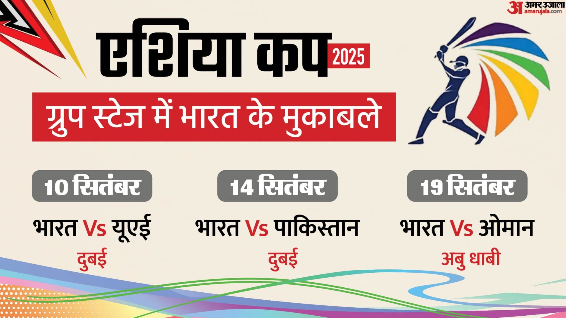 Asia Cup 2025: Top Run-Scorers, Six-Hitters and Leading Wicket-Takers in T20 Format