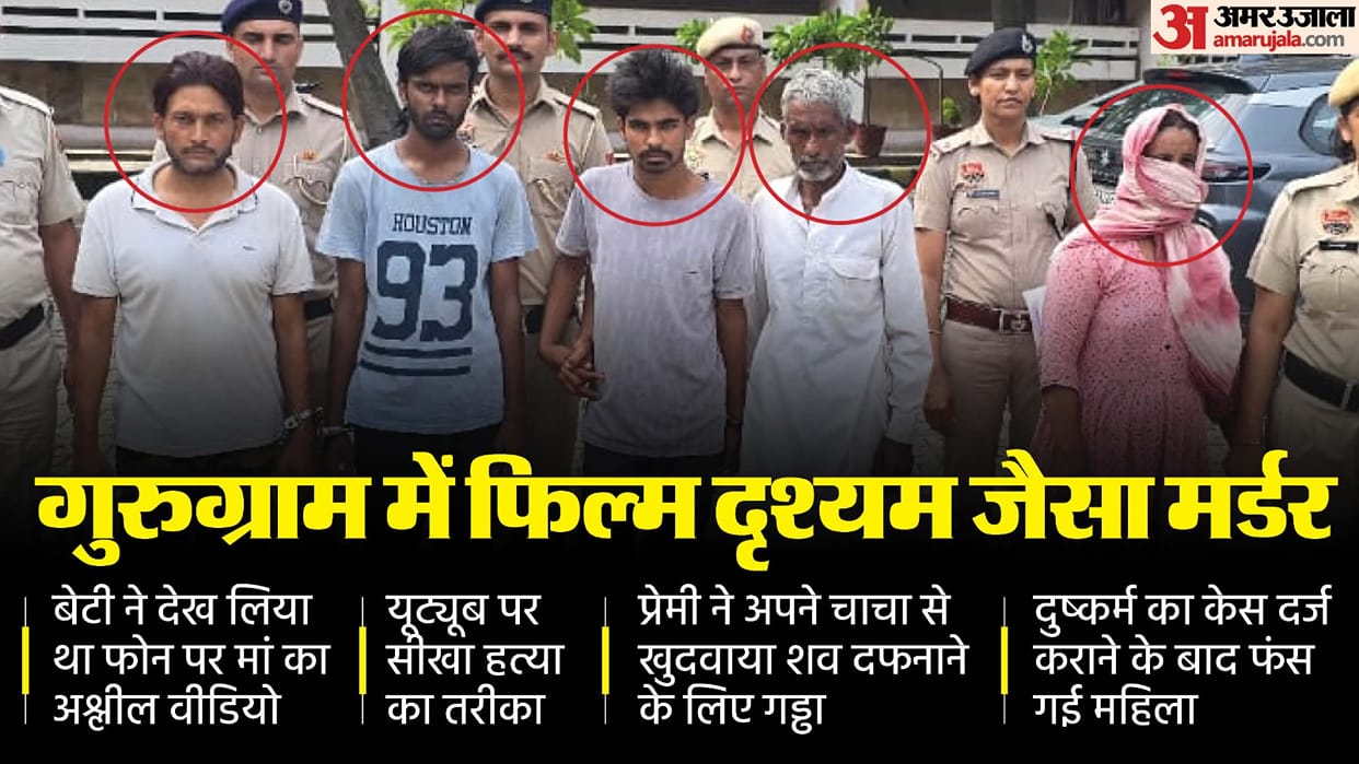 wife along with her lover killed husband and buried dead body in a pit In Gurugram