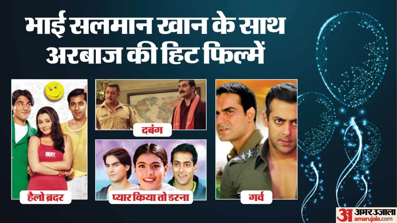 Salman Khan Brother Arbaaz Salim Abdul Rashid Khan celebrating his 58th birthday career love life and marriage