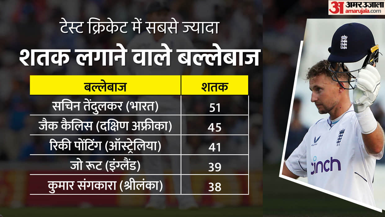 ind vs eng 5th test joe root and harry brook hit centuries made records of partnership know stats