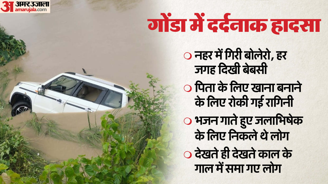 Gonda Road Accident helplessness was seen everywhere After the Bolero fell into the canal in Gonda