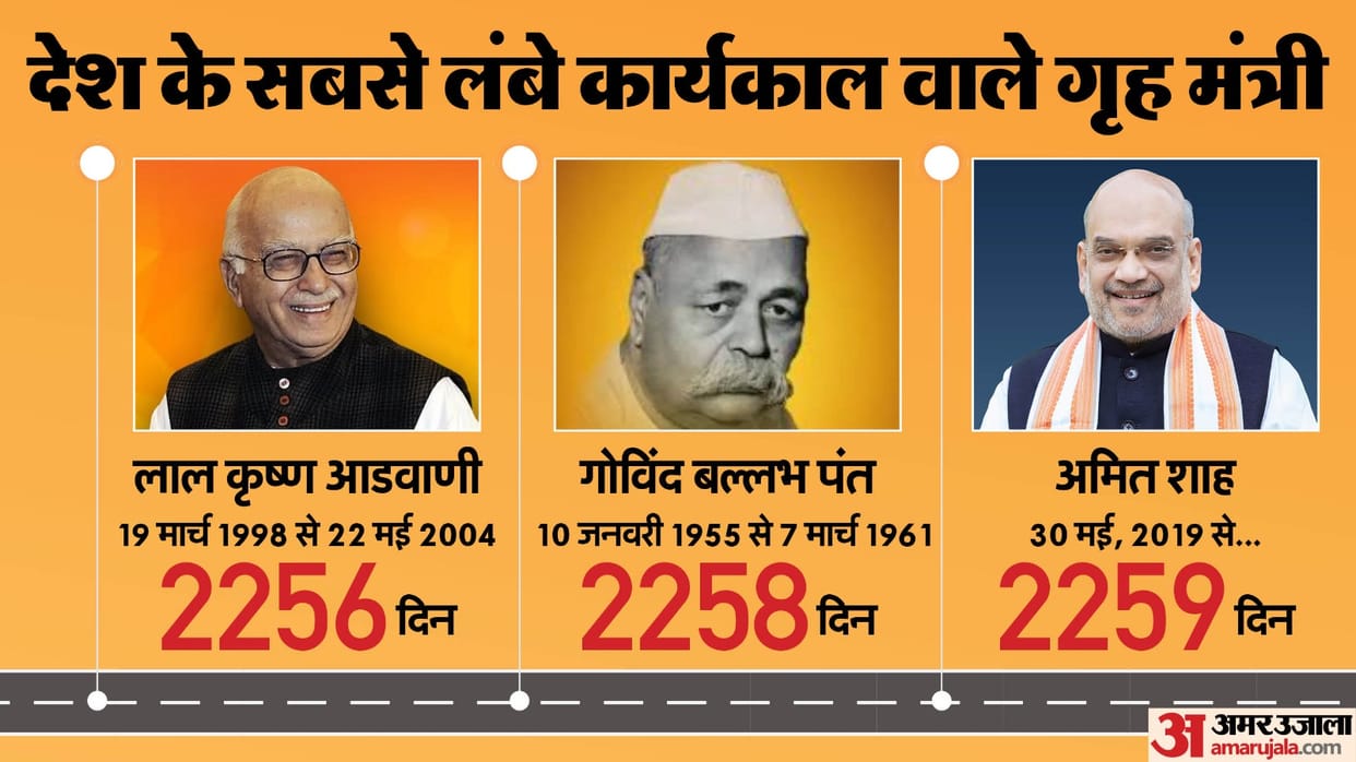 NDA Meeting: PM Modi praises Amit Shah he is now the longest serving Union Home Minister Operation Sindoor SIR