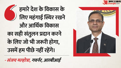 RBI is not expected to cut interest rates emphasis will be on maintaining balance between growth and inflation