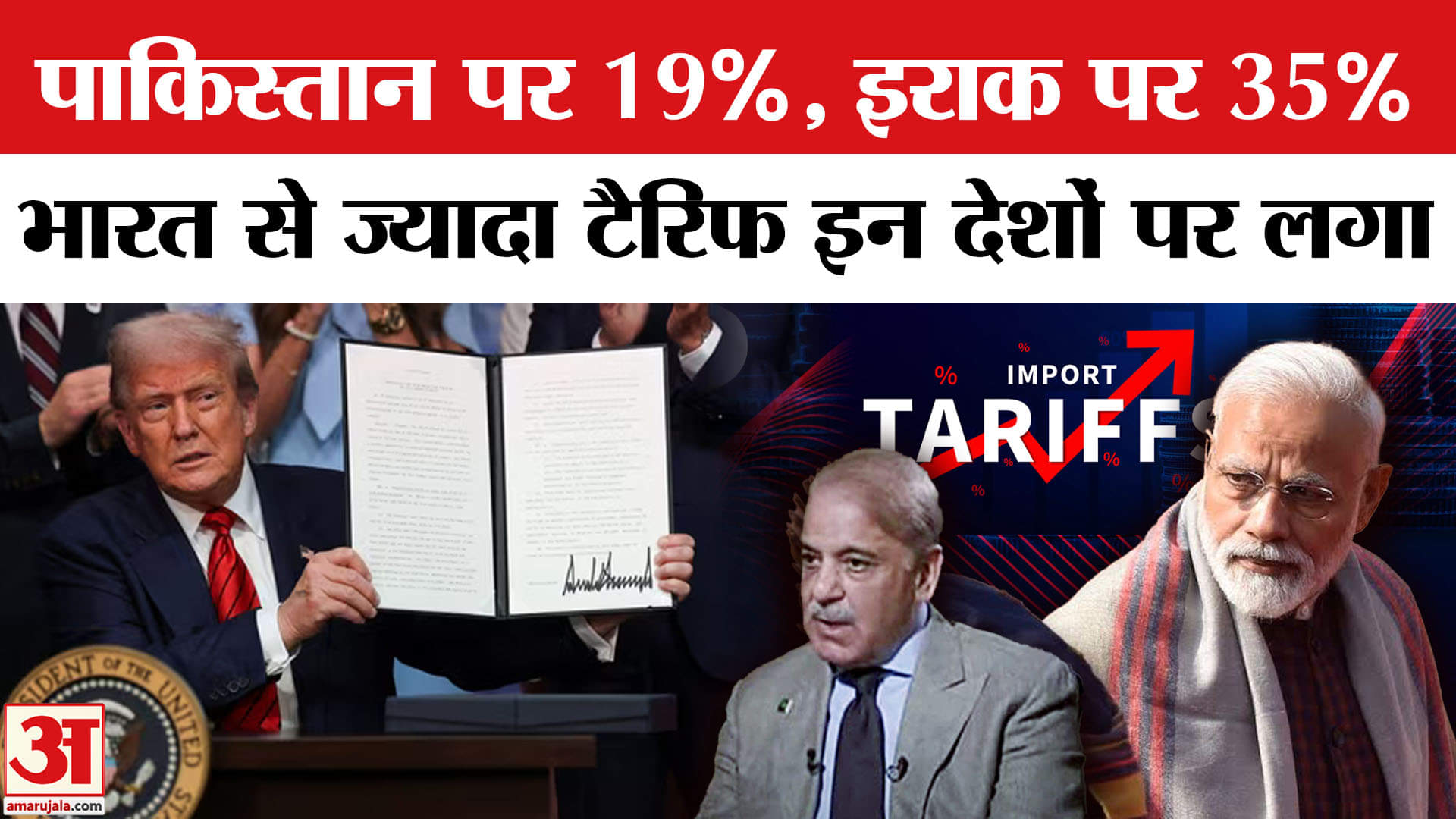 ट्रंप टैरिफ
