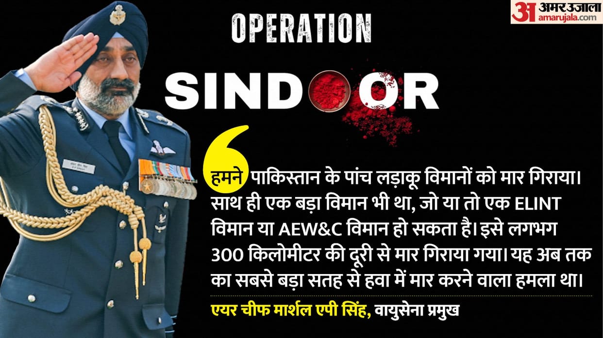 Operation Sindoor: Chief of  Air Staff, Air Chief Marshal AP Singh says everything Know all about it in hindi