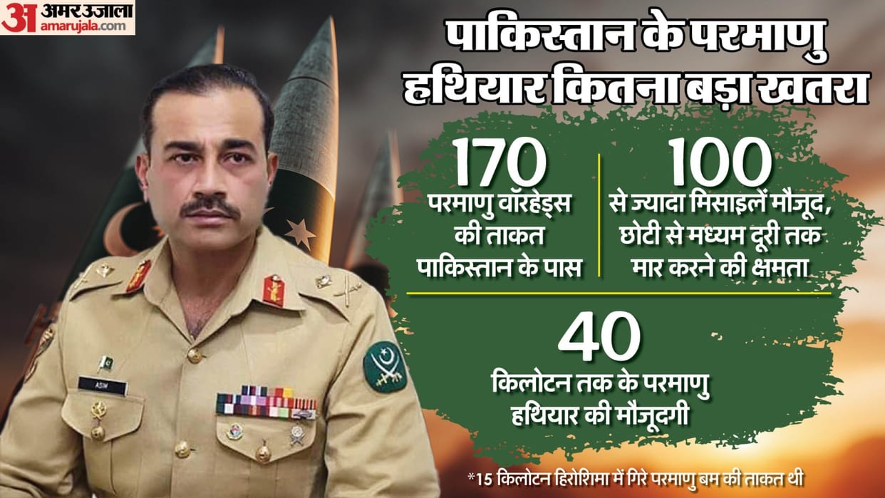 Pakistan Field Marshal Asim Munir in US Nulear Weapons India attack danger PM Shehbaz Sharif power explained