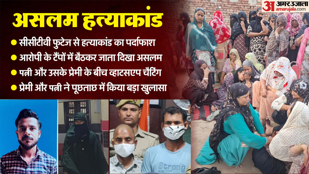 Shamli Aslam murder Big reveal WhatsApp chat and CCTV Wife killed husband with help of her lover and brother