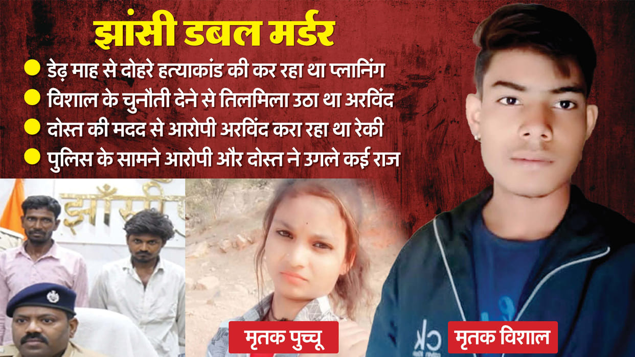 UP Honour Killing Row Man Murders Sister and Her Lover Over Dispute in Jhansi news in Hindi