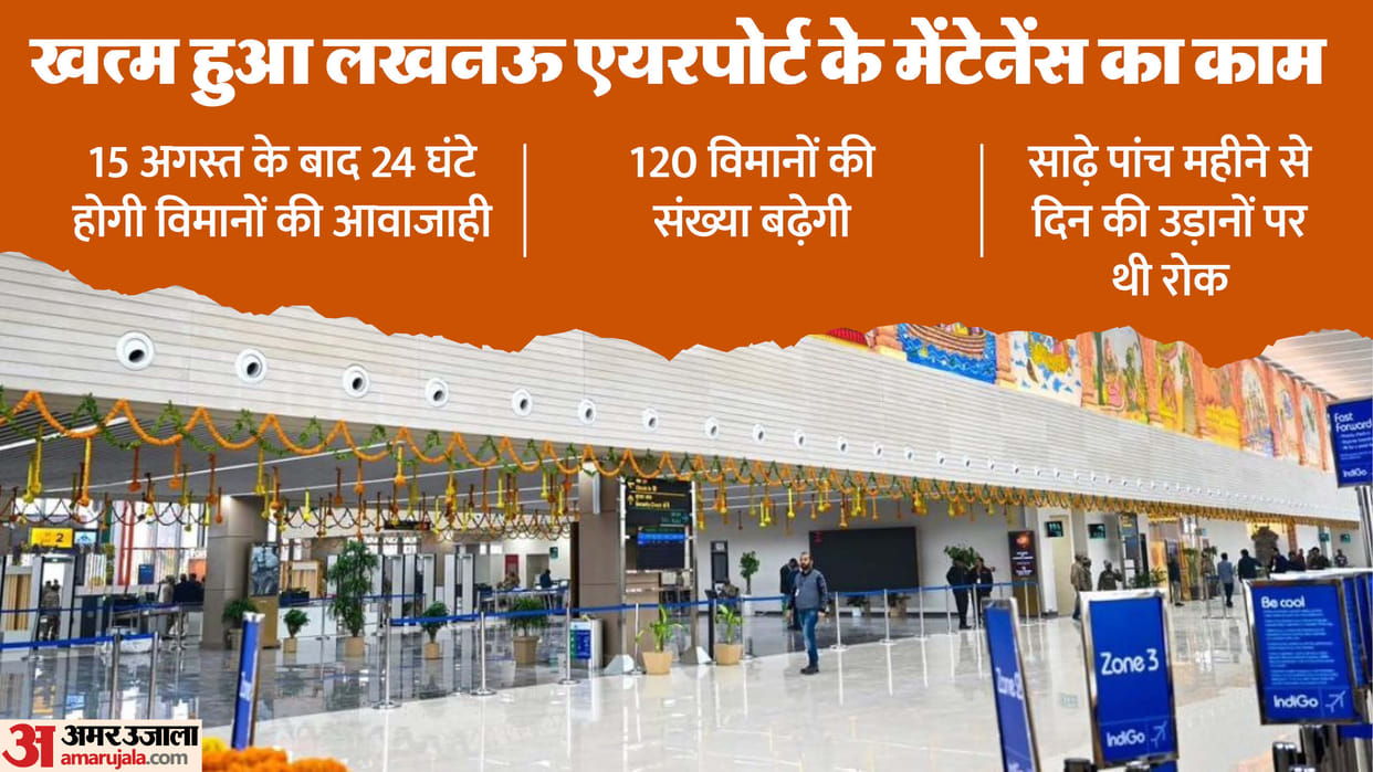 Lucknow Airport: Flight operations will be normal after five and a half months, flights will be able to fly du