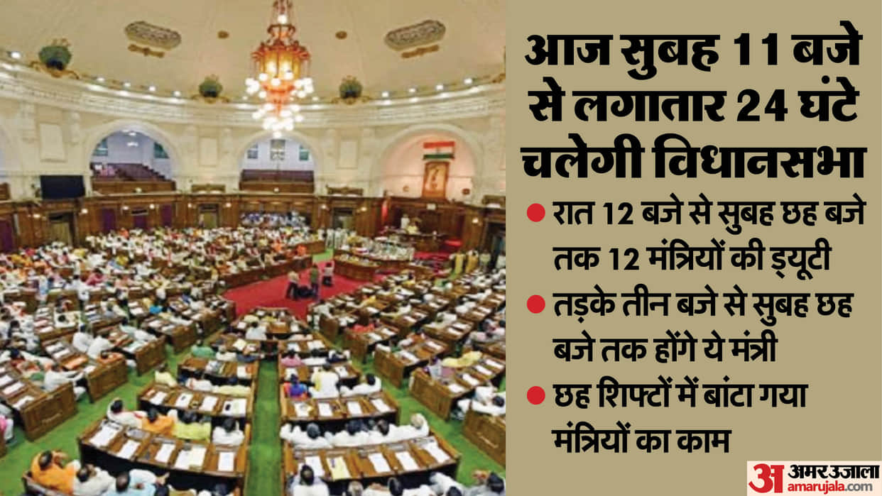 UP: A record will be made in the Vidhan Sabha today, 24-hour session will begin at 11 am; Ministers were put o