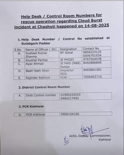 प्रशासन ने जारी किए कंट्रोल रूम और हेल्प डेस्क नंबर