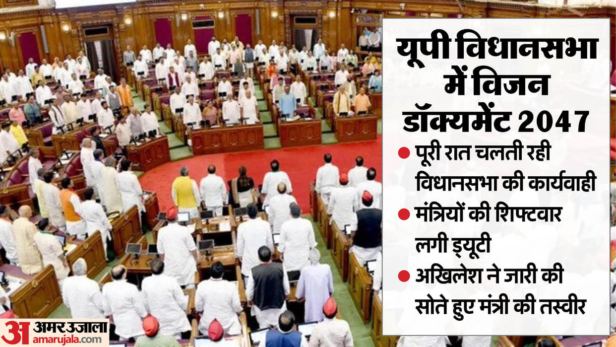 UP: Assembly proceedings continued throughout the night, SP was on target; Akhilesh said government should giv