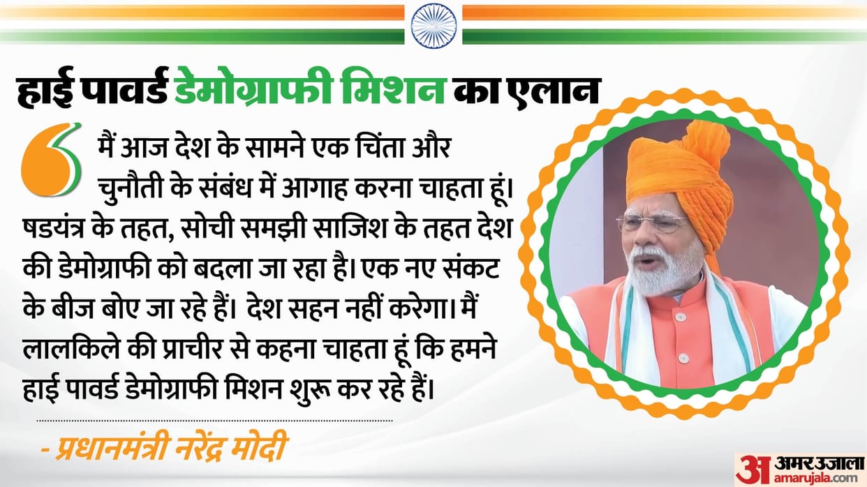 PM Modi Red Fort Speech High Power Demography Mission Indian govt strict against infiltration