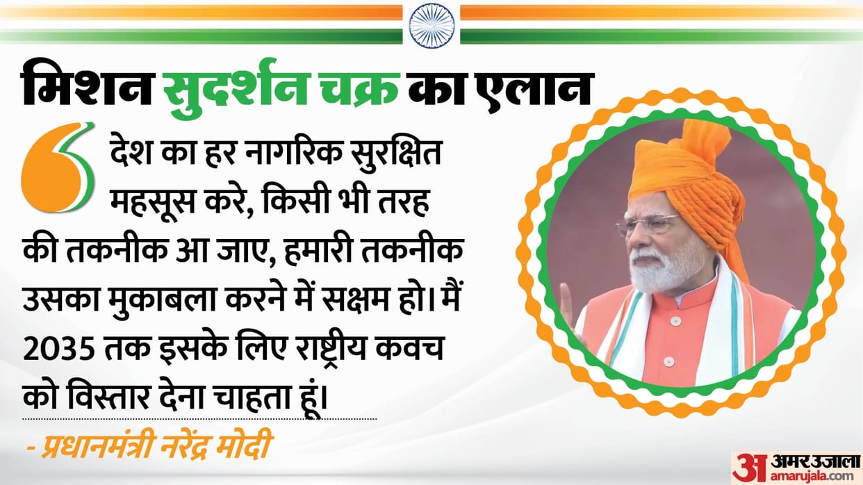 Mission Sudarshan Chakra: From hospitals, railways to centres of faith will be given security cover PM Modi