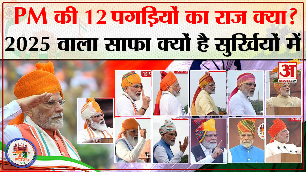 Independence Day 2025 PM Modi’s Special Outfits Over the Last Five Years On 15th August