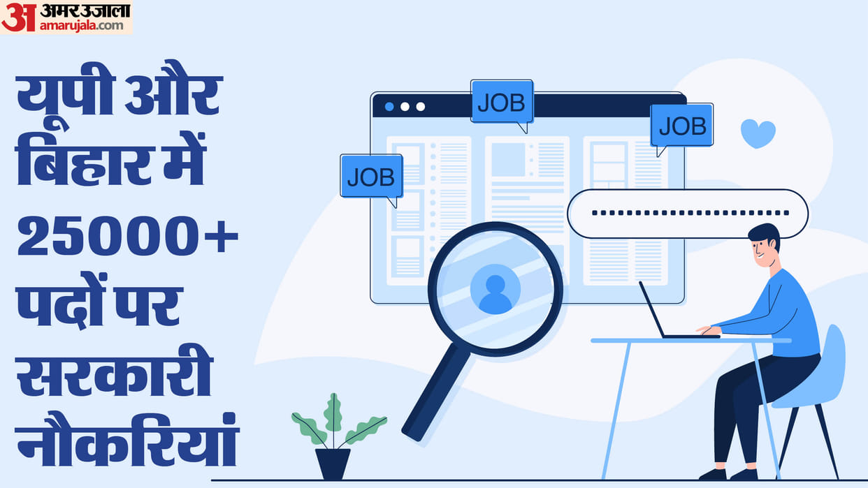 Government Jobs 2025: Apply Now for 25,000+ Positions in Uttar Pradesh and Bihar