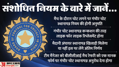 Top Headline Today Important And Big News Stories Of 17 August 2025 Updates on amar ujala