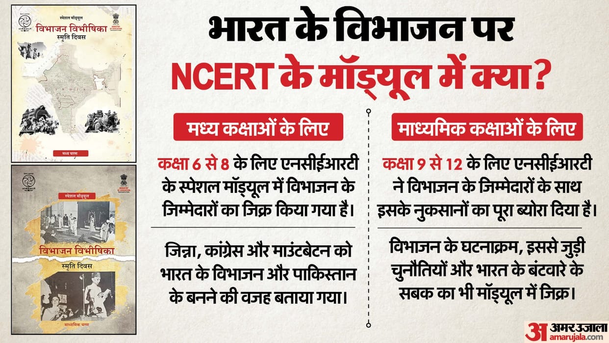 NCERT Special Module Middle Secondary Stage Partition Remeberance Day Jinnah Congress Mountbatten explained