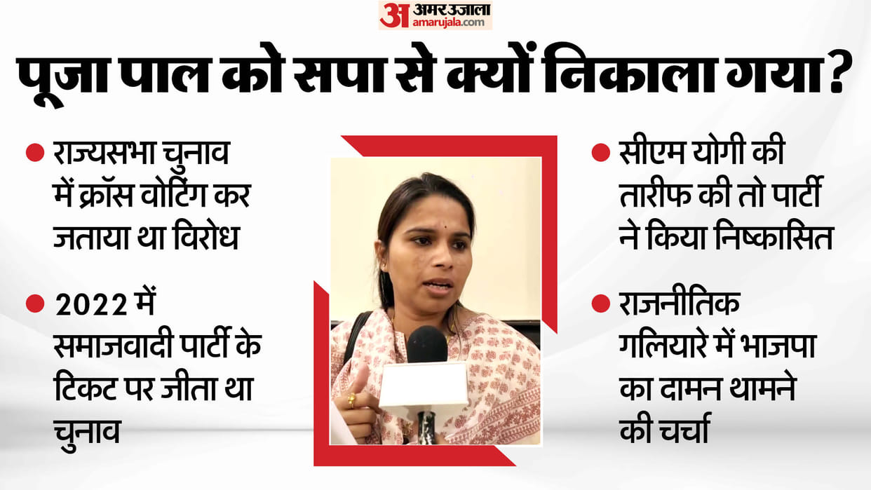 pooja pal expelled from samajwadi party now MLA Pooja Pal is preparing for a new journey bjp