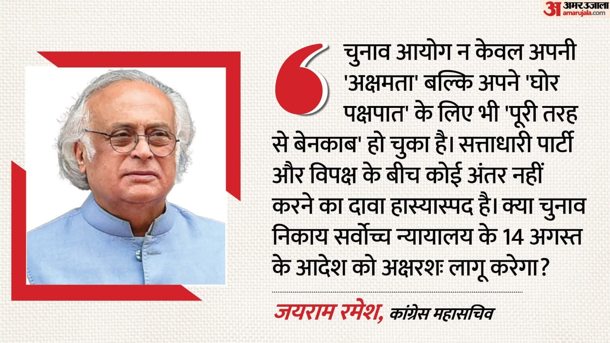 ECI vs Congress amid CEC Gyanesh Kr reply Congress rebuttle on social media Election Commission lied again