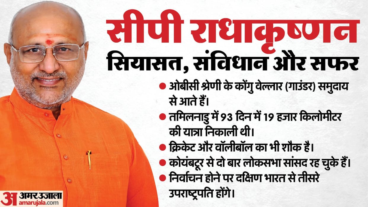 10 Facts About CP Radhakrishnan BJP Pick For Vice President Know all about him