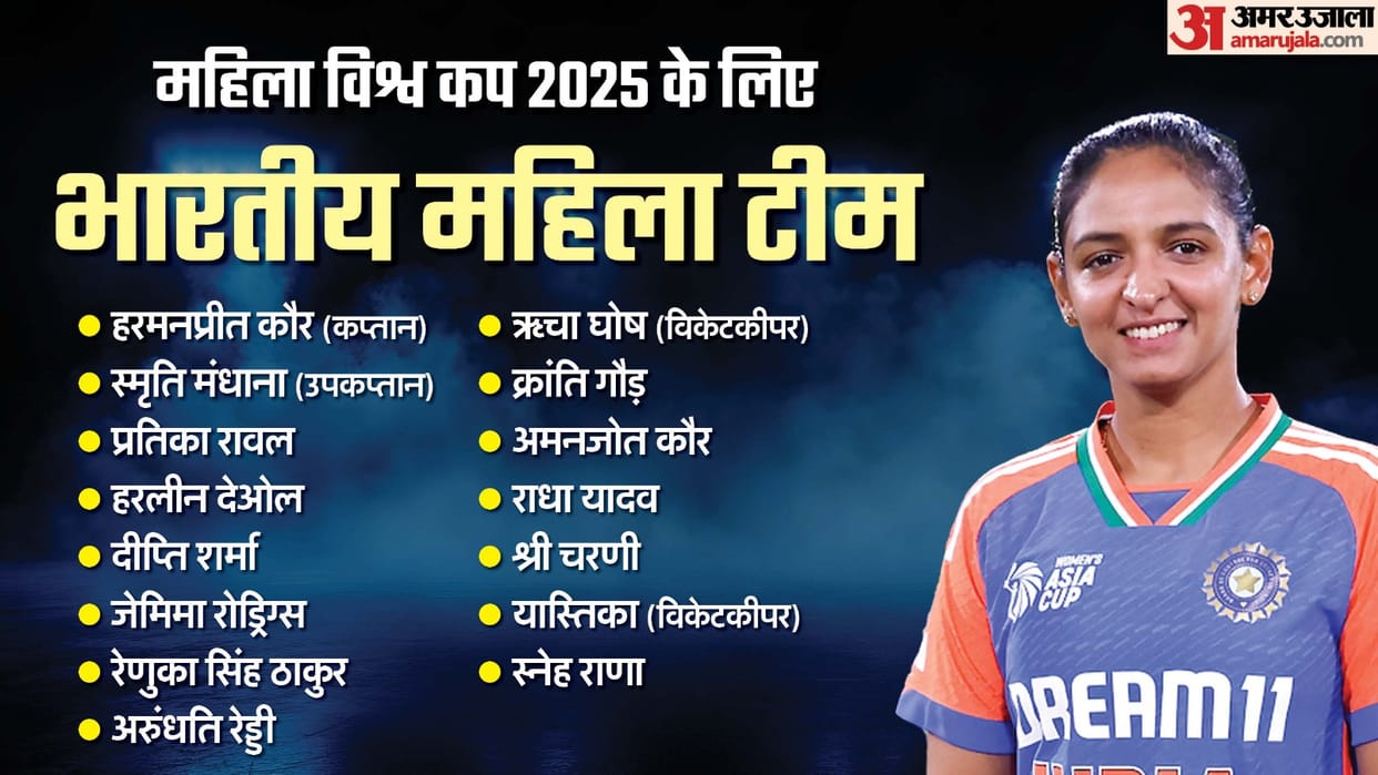 Women’s World Cup 2025 India’s Squad Announcement Live BCCI to Announce ODI Team Captain Players List