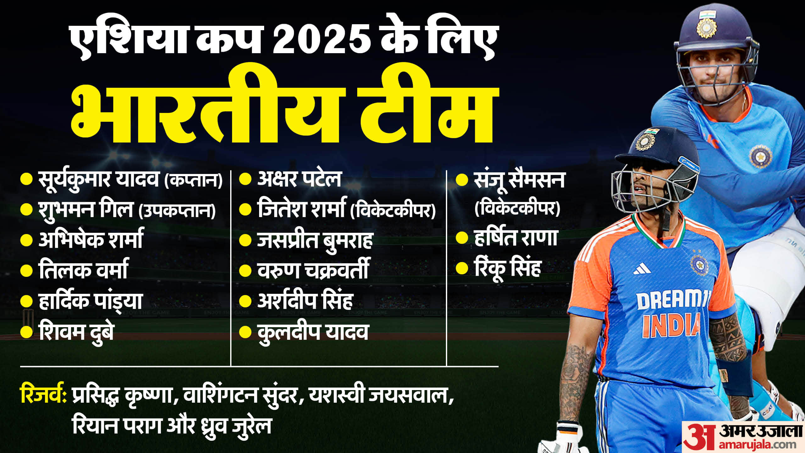asia cup 2025 indian team announced shreyas iyer sai kishore ignored know their ipl performance