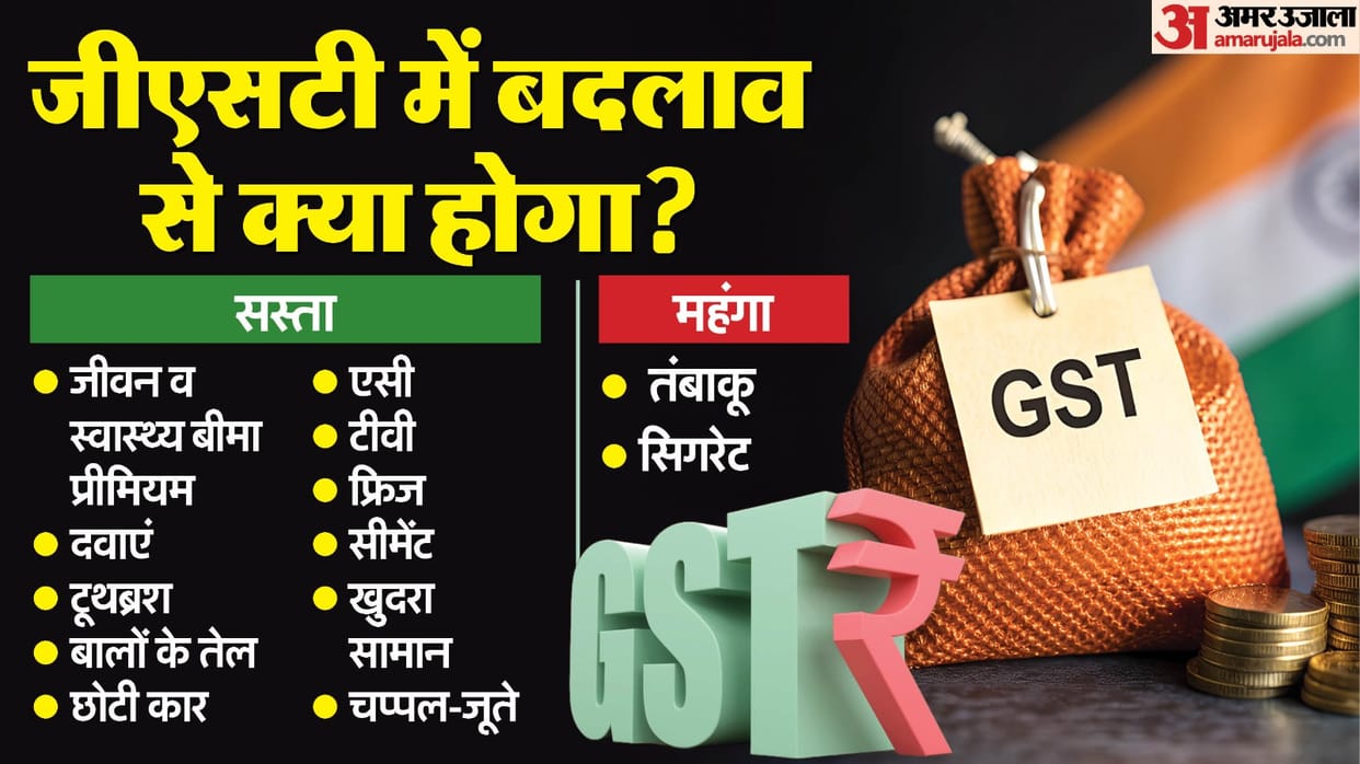 GST: food items including insurance medicines TV fridge will be cheaper; which things price will get reduced