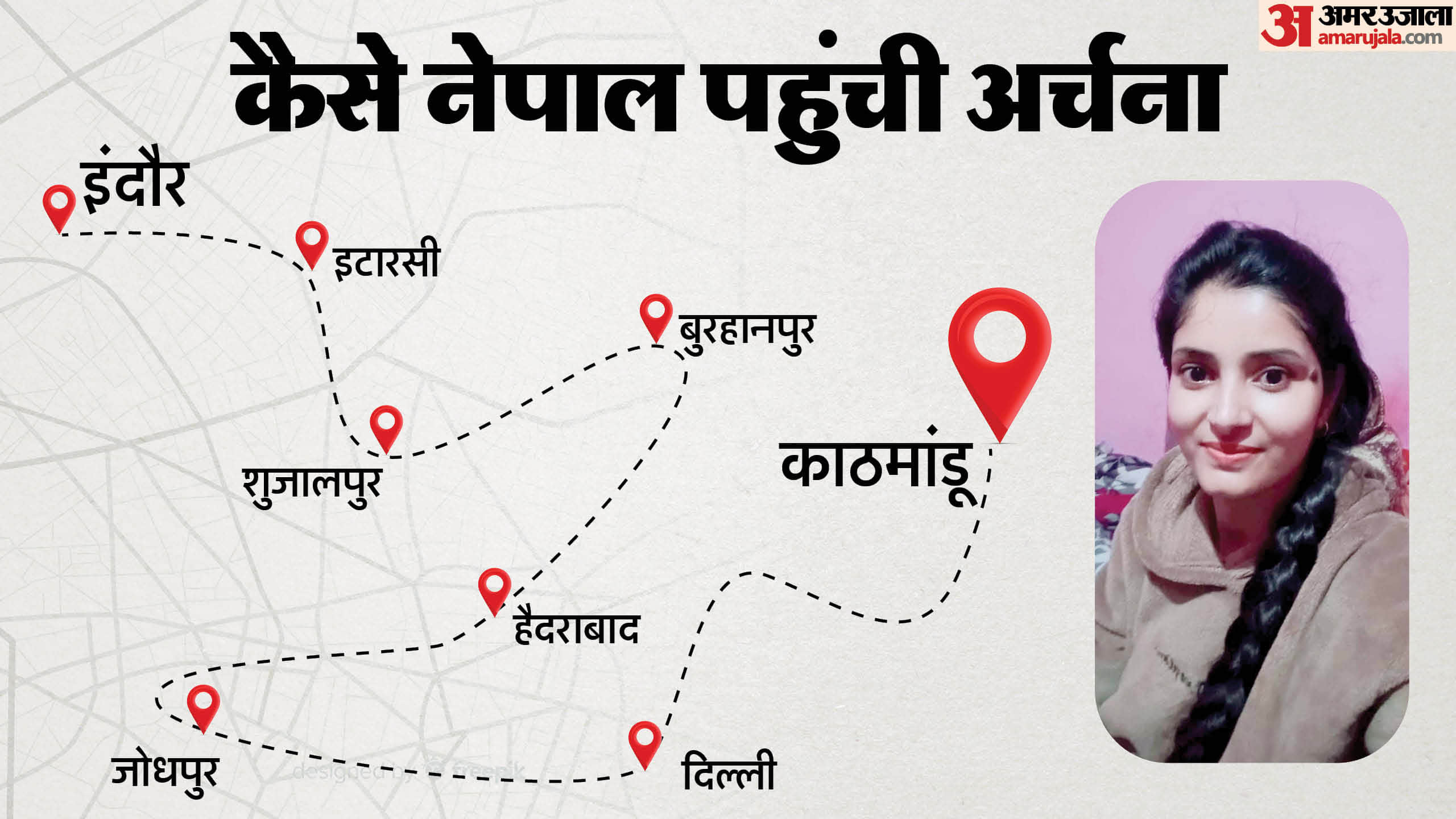 Archana Tiwari Missing Case: Nepal Connection Exposed, Who Was Mastermind Behind Disappearance Explained