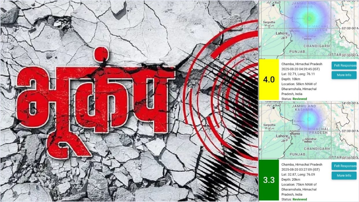 Another earthquake of magnitude 4.0 strikes Himachal Pradesh's Chamba