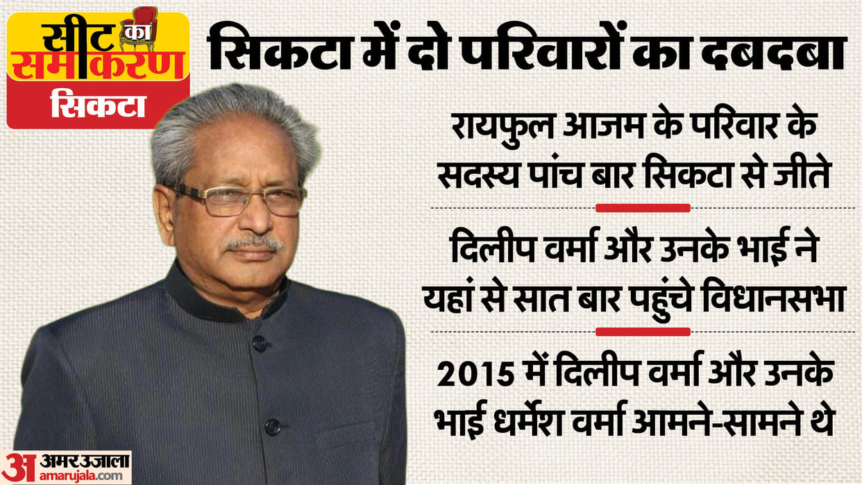 Bihar Assembly Election sikta Constituency Seats Dilip Varma Feroz Ahmad Birendra Prasad Gupta Faiyazul Azam