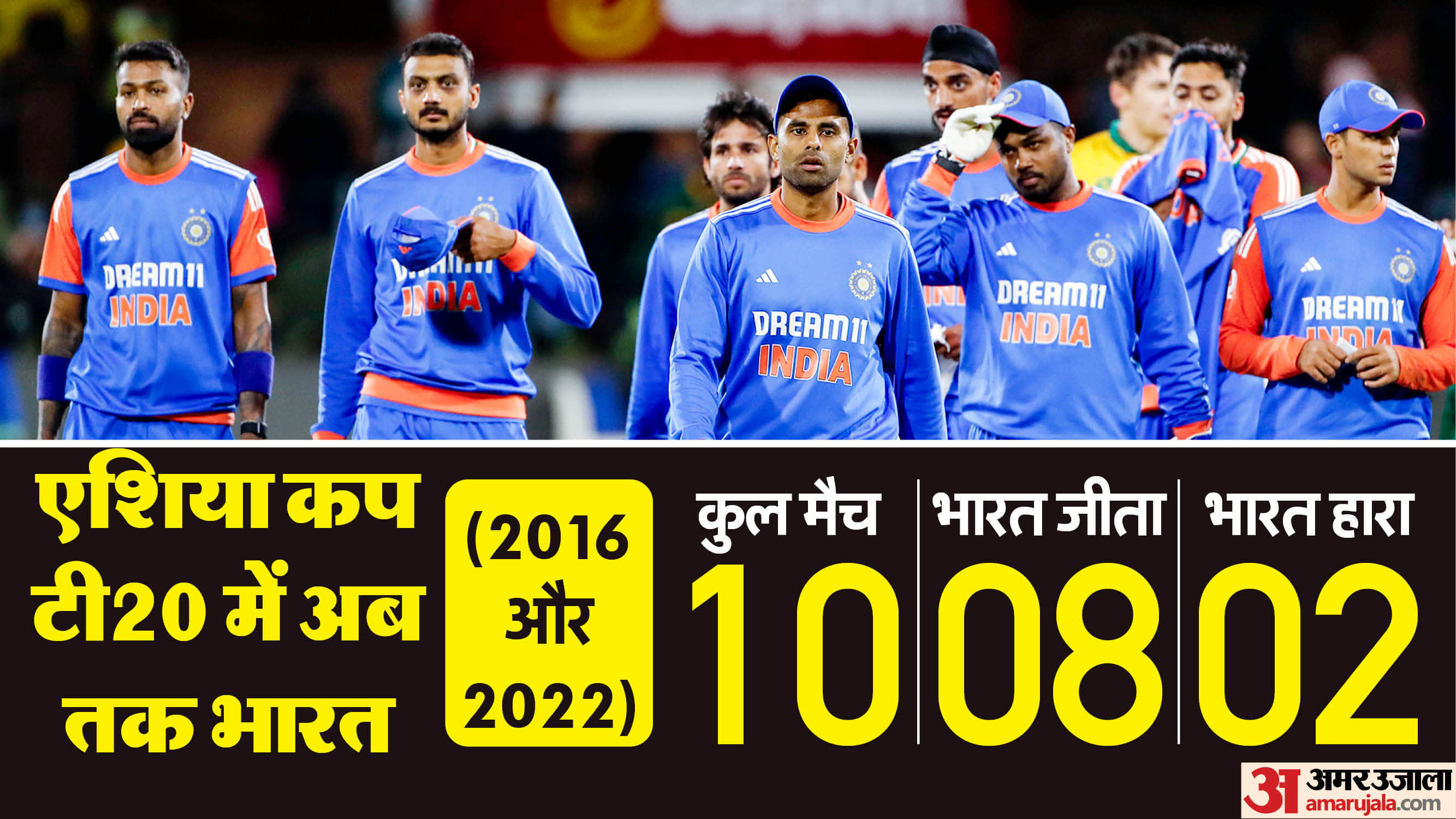 Asia Cup 2025: India’s T20I Records, Historic Stats and Full Match Schedule Revealed
