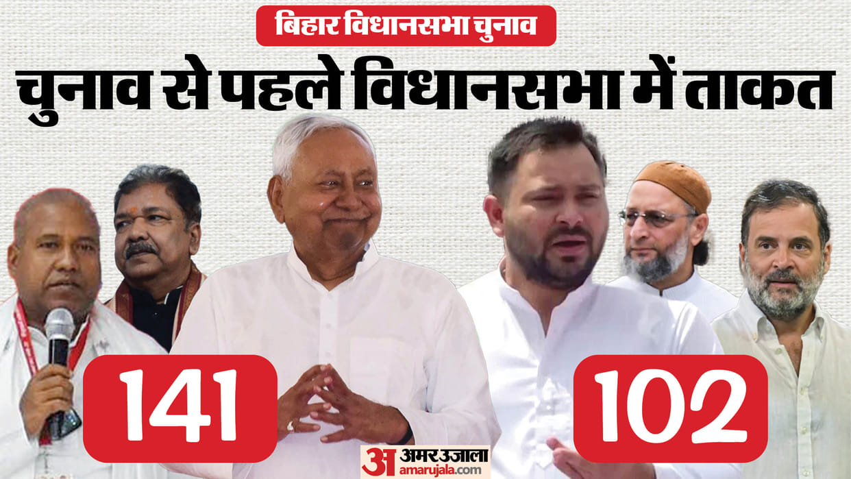 Bihar Assembly seat calculation before bihar election 2025 bihar news