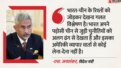 Jaishankar statement on tarrif war America trade says interest of farmers small producers not compromised