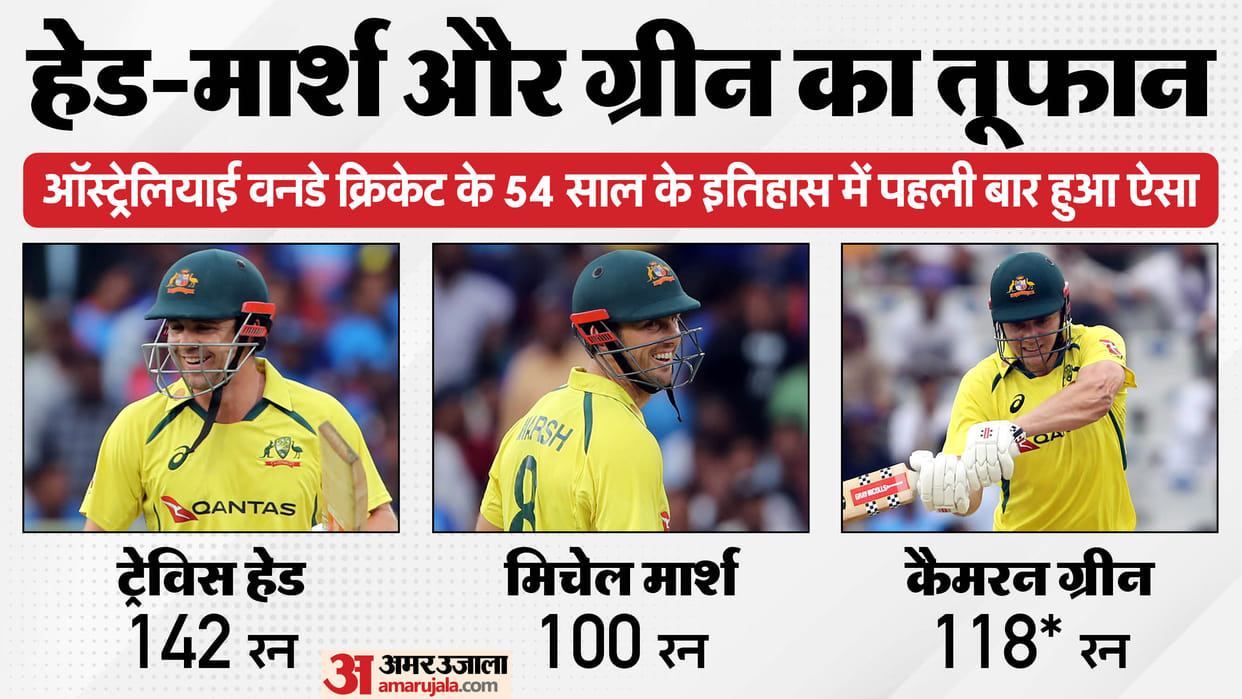 AUS vs SA, 3rd ODI: Australia post 431/2 in record-breaking innings; Head, Marsh and Green smash centuries