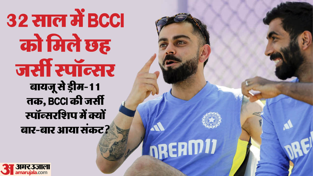 BCCI Jersey Sponsorship Saga: From Sahara to Dream11: Why BCCI Jersey Sponsorships Always Face Turmoil?