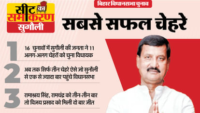 Bihar Assembly Election sugauli Constituency Seats Ramashray Singh Vijay Prasad Gupta Ramchandra Sahani