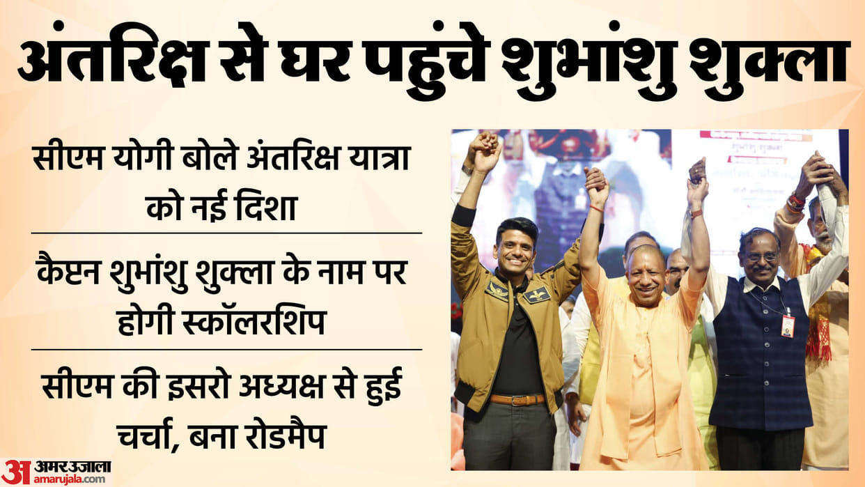 UP: Astronaut Shubhanshu reached Lucknow, CM said opportunities will open up for the state; benefits of space
