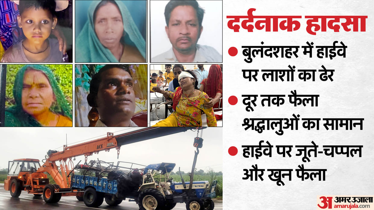 Bulandshahr Accident News 11 Devotees Dead,After Truck Hits Tractor-Trolley  CM Yogi Announces Compensation