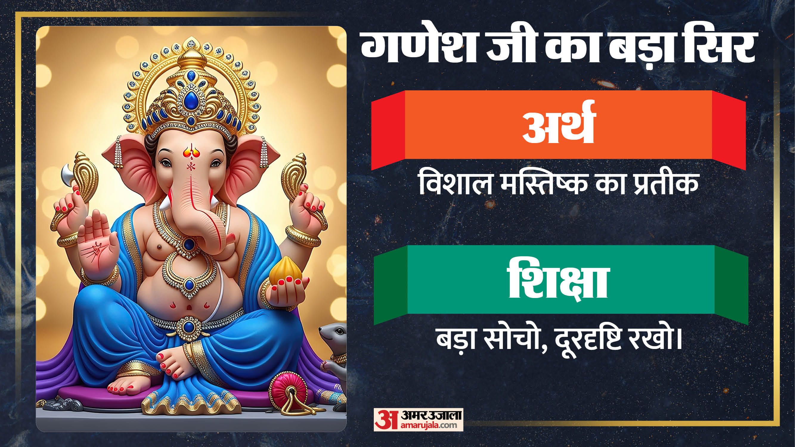 Ganesh Chaturthi 2025 Discover the 12 Symbols of Lord Ganesha and Their Life Lessons